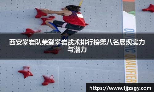 西安攀岩队荣登攀岩战术排行榜第八名展现实力与潜力